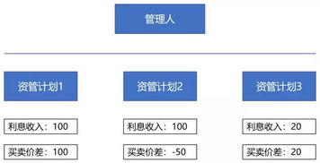 中匯會計師事務所（特殊普通合伙） 家用電器行業審計與咨詢服務的專業力量
